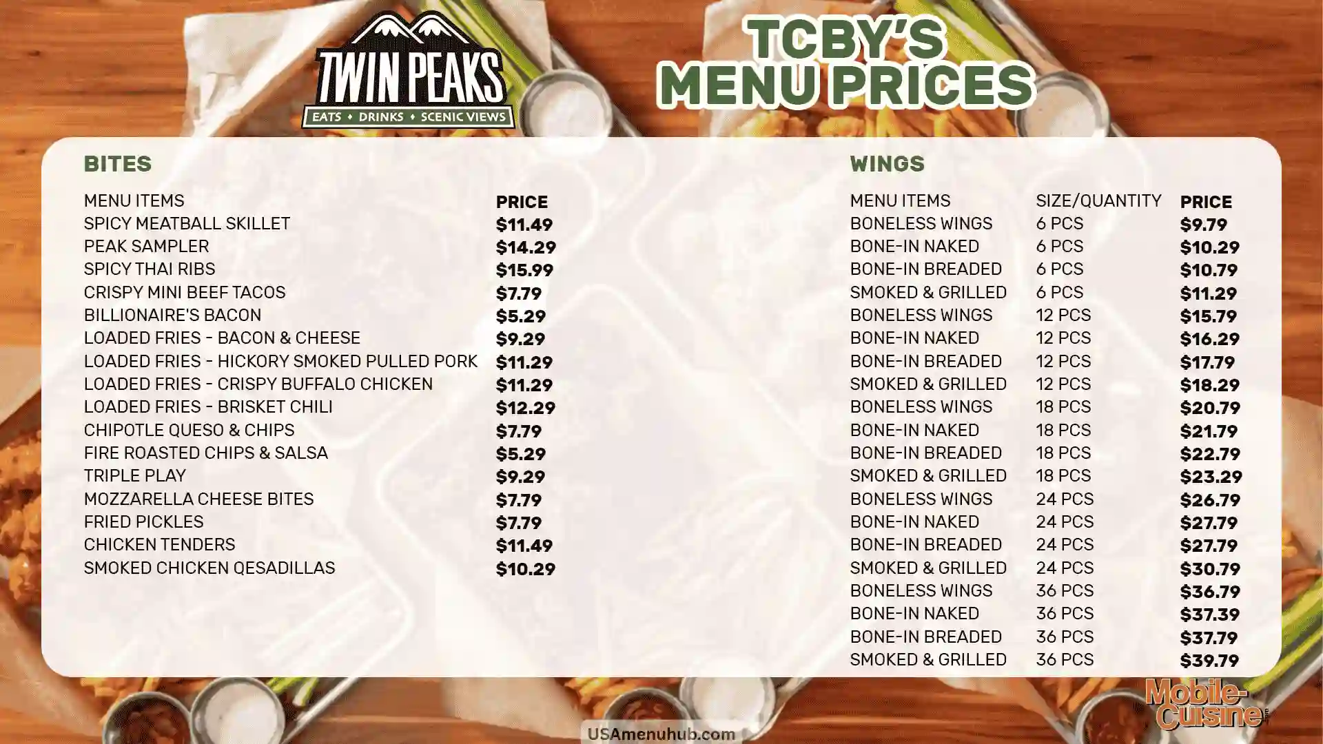 Twin Peaks Menu 2025