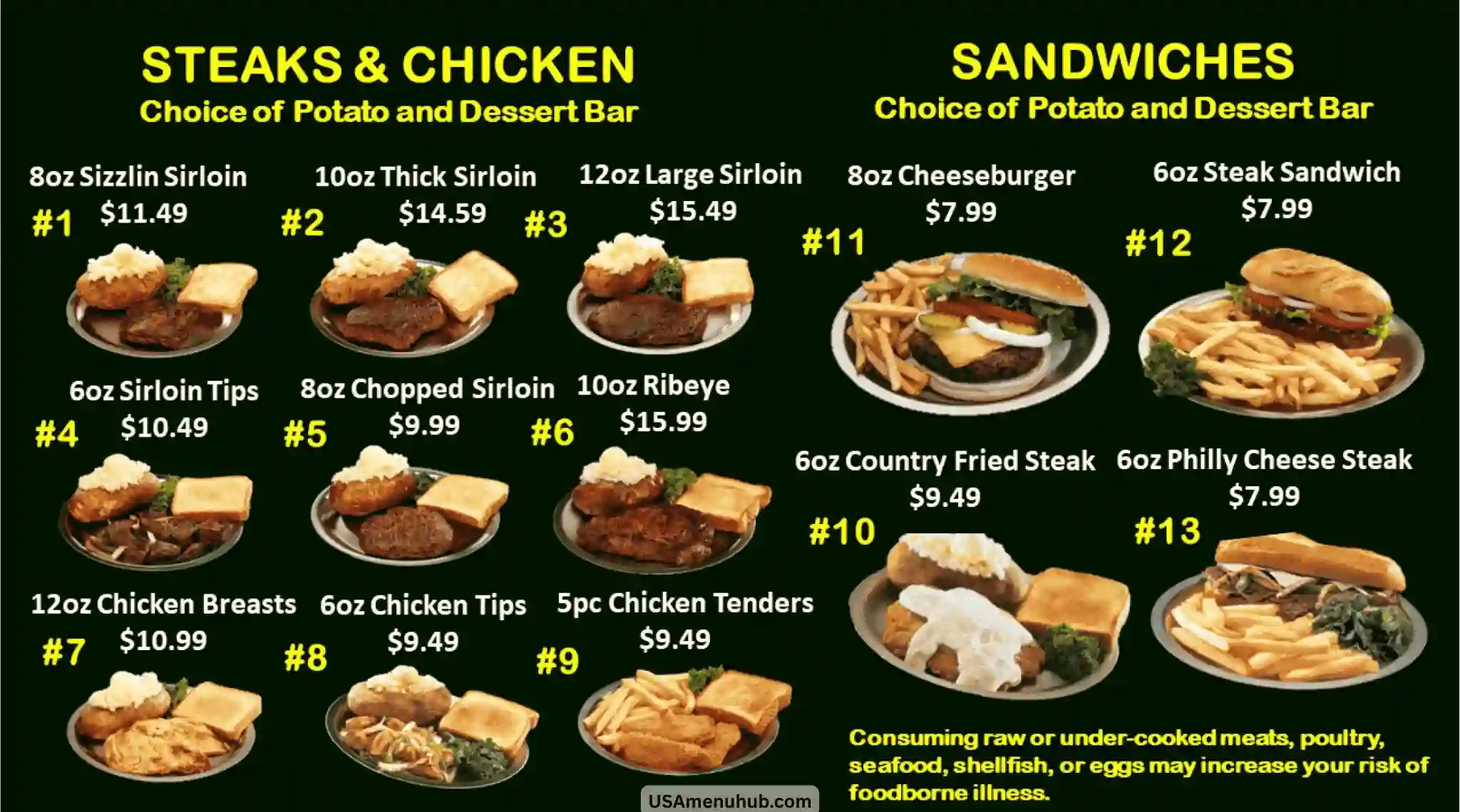 Western Sizzlin Menu Prices