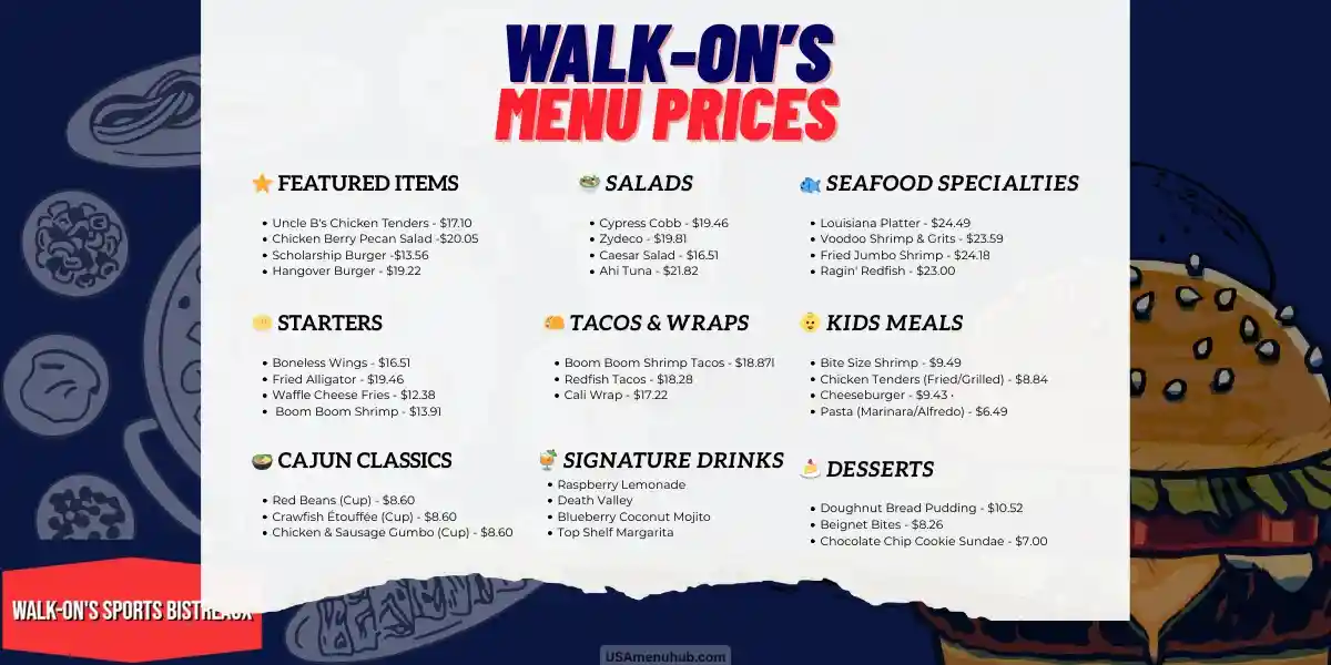 walk-ons menu